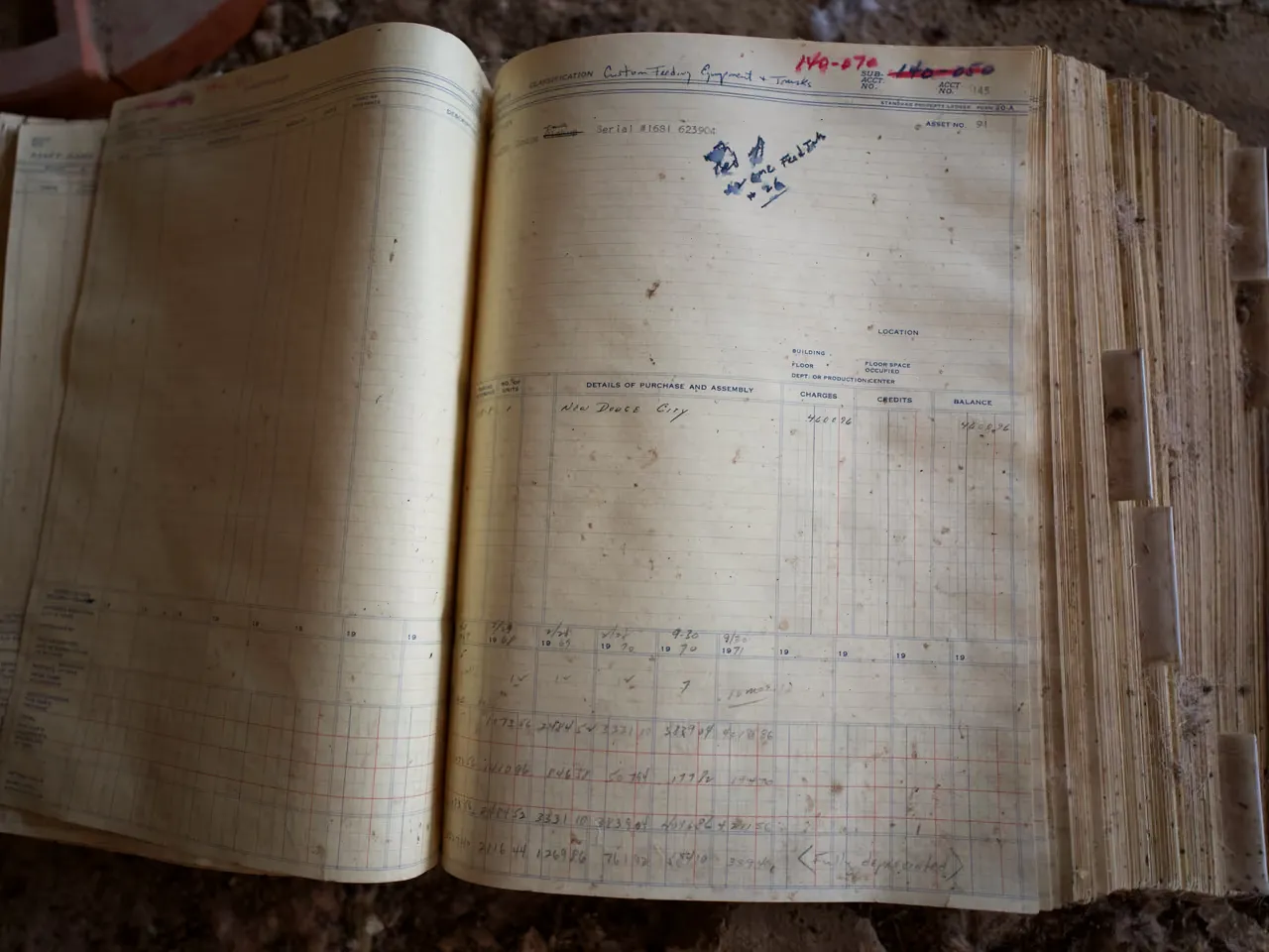 An old, yellowed accounting ledger lying open, filled in by hand